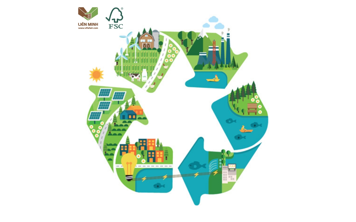 VIFA ASEAN 2024: Seminar - Green economics with net-zero